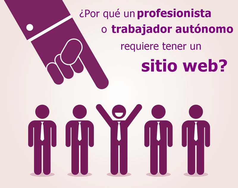 ¿Por qué un profesionista o trabajador autónomo requiere tener un sitio web?